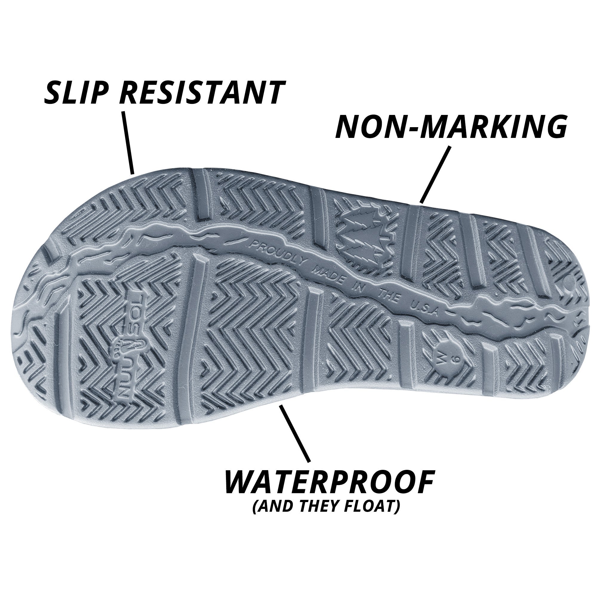 NuuSol Women's McCall Recovery Clog, NuuSol Men's McCall Recovery Clog, NuuSol Kid's McCall Recovery Clog. Unisex design. The most comfortable clog in the world, proudly Made In USA.